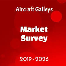 Global Aircraft Galleys Market Forecast To 2024 B E