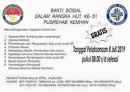 Soal penilaian harian kelas : Gambar Hut Ri 2019 Nusagates