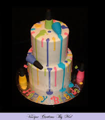 Pin On Cakes Celebration