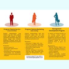 Campus Hiring Jum At 15 Maret 2019 09 00 Wib S D Selesai T3 L3 Kampus C Lamaran Dapat Dikirim Ke Bu Ayu Kampus C Lantai 2 Mikr Mahasiswa Belajar Marketing