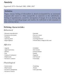 A nursing care plan provides direction on the type of nursing care the individual/family/community may need. Cancer Nursing Care Plan And Nanda Guidelines Updates