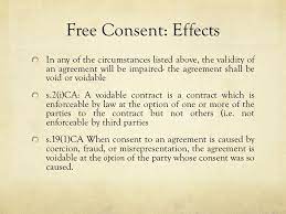 A contract is an agreement between two or more persons creating rights & duties and which is enforceable by law. Law Of Contract Free Consent Ppt Video Online Download