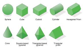 Great Collection Of 3d Shape Nets To Print And Make Edgalaxy Teaching Ideas And Resources 3d Shapes Worksheets Shapes Worksheets 3d Shape