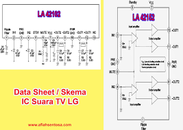 We did not find results for: Persamaan Ic Suara Audio Tv Lengkap Aflah Sentosa