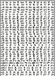 Amharic alphabet chart pdf amharic alphabet pdf. Ethiopian Alphabet Amharic Letters And The Alphabet In Ethiopia Allaboutethio