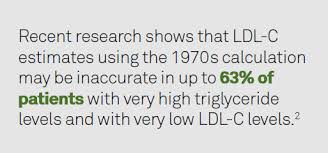 Martin Hopkins More Accurate Cholesterol Testing