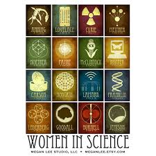 Pin On Sciences