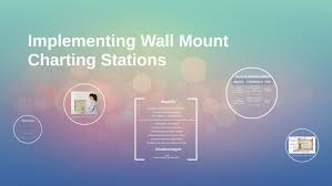 Implementing Wall Mount By On Prezi
