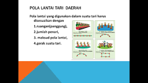 Pola lantai sendiri sering digunakan pada beberapa tarian terutama tari kelompok karena akan memberikan tarian yang lebih indah, memukau dan menarik untuk disaksikan. Pola Lantai Tari Sekapur Sirih Tema Android