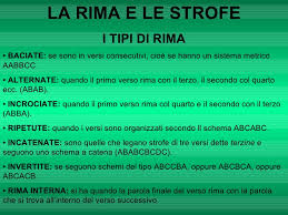 Strofe E Rime