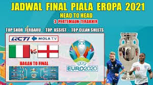 Jadwal semifinal piala eropa italia vs spanyol dan inggris. O02ir963zja4lm