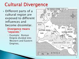 Ppt Cultural Diffusion And Convergence Powerpoint Presentation Free Download Id 2185690