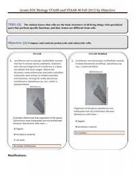 An organism is a complete, individual, living thing. Grade Eoc Biology Staar And Staar M Fall 2012 By Objective