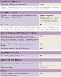 Les autres documents tels que les factures clients ou fournisseurs, les contrats conclus par voie électronique, les correspondances commerciales telle que les bons de commande, les bons de livraison. Documents Administratifs Combien De Temps Les Conserver
