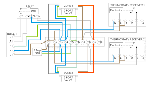 Boiler wiring diagrams give setting for standard equipment. Combination Boiler With 2 Heating Zones Relay Switching