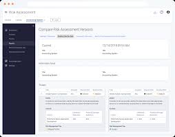 Once your risk assessment template has already been created, make sure that you will allot time to review the document and its content. Information Security Risk Assessment Software For Financial Institutions Tandem
