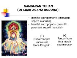 Hai happy people, nah bagi yang penasaran nih gaes kalau makan itu ada doa nya atau enggak dalam buddhist? Tuhan Yang Maha Esa Dan Ketuhanan Ditinjau Dari Agama Buddha Ppt Download