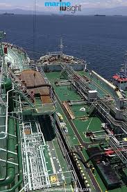 Green Day At Sea Today Photograph By Samson Selvan Sea Sealife Ship Green Shiplife Seafarer Marineinsight Sea And Ocean Marine Oil Rig