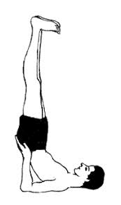 Yoga Exercise Viparita Karani Inverted Lake Pose How To Do Yoga Yoga Fitness Yoga