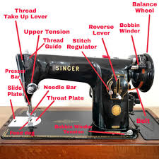 Apr 09, 2021 · usually, this is combined with an overlock sewing machine but you may also get it individually as safety stitch machine. Parts Archives My Vintage Sewing Journey