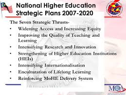 Find a list of top universities and colleges in malaysia. 1 Quality Assuring Higher Education In Malaysia The Malaysian Qualifications Agency Mqa Malaysian Qualifications Agency November 2009 Legend Ppt Download