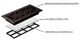 Pristene Filter Decor Grates