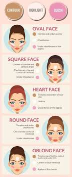 Top tips on how to apply bronzer by maxime poulin, guerlain international makeup artist. Every Makeup Lover S Guide To Highlight Contour Bronzer Game Cesca Mandigma