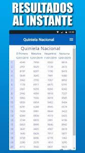 Martes 25 de mayo de 2021. Quiniela Nacional Y Provincia For Android Apk Download