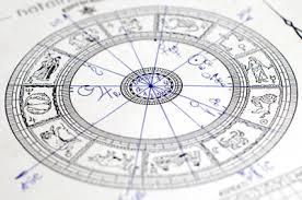 Intuitive Archetypal Astrology Robert Ohotto
