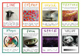 Create amazing posters without special design skills using the online editor crello. Elements Of Art Formal Elements Art Vocab Posters Teaching Resources