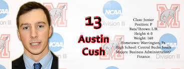 Muhlenberg Athletics