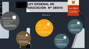 Start studying ley general de educacion. Ley General De Educacion 28044 By Yasmin Ocana Arroyo