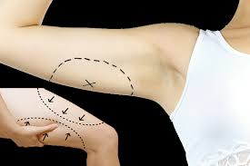 Doc Dr Cemal Firat Plastik Cerrahi Islemleri