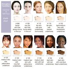 Luminous Foundation Skin Tone Hair Color Best Foundation Makeup Best Makeup Tutorials