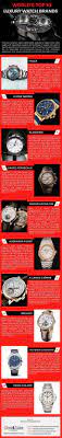 World S Top 10 Luxury Watch Brands Infographic Luxury Watch Brands Luxury Watch Watch Brands