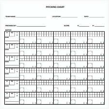 Pitching Charts Cycling Studio