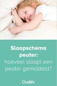Slaapschema Peuter Hoeveel Slaapt Een Peuter Slapen Is Belangrijk Voor Je Peuter Maar Waarom Precies Wat Gebeurt Er Allemaal In Peuters Baby Inbakeren Peute