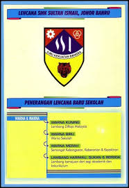 Sek Men Keb Sultan Ismail Johor Bahru Photos Facebook