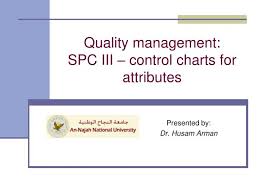 Ppt Quality Management Spc Iii Control Charts For