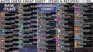 This cheat sheet is a training tool that will help you understand what you should try to achieve at various stages of the game. Auto Chess Pc Guide Items Cheat Sheets Strategy Tips Rock Paper Shotgun