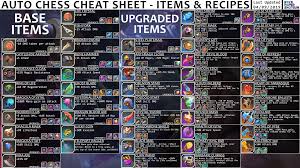 We did not find results for: Auto Chess Mobile Strategy Promotions