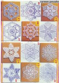 Un modelo hermoso y sencillo de guantes calados tejidos a ganchillo según dos esquemas. Diagramas De Manteles Tejidos A Crochet Novocom Top