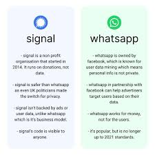 Shares of an obscure and unrelated company called signal advance, which trades over the counter, surged 527% on. Signal Or Whatsapp In 2021 App Development Design App Development Study Tips
