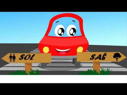 Sag Sol Kavrami Okul Oncesi Egitim Youtube Okul Oncesi Egitim Okul