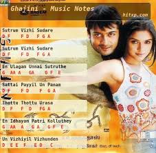 Visit Hitxp Com For Complete Notations Of Suttum Vizhi Sudare And More Tamil Songs Notation Piano Notes Songs Song Notes Music Keyboard