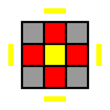 2 look oll(orientation of the last layer). File Rubik S Cube Ll Oll 2 Look Oll 3a Svg Wikimedia Commons