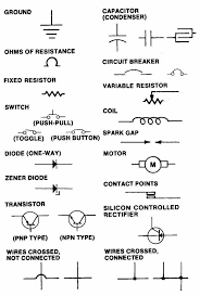 Hello readers, we frequently add new circuit diagrams. 50 How To Read Auto Wiring Diagrams Sv1b Electrical Symbols Electrical Wiring Diagram Automotive Electrical