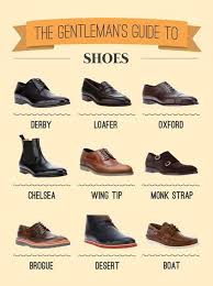 Men S Guide To Shoes Perfect Options For Traveling Casually And For Business Mensfashion Dress Shoes Men Mens Fashion Shoes Mens