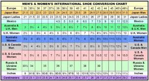 67 Extraordinary Bottega Veneta Shoe Size Chart