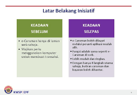 > butiran caruman majikan & butiran caruman ahli. Tajuk Inovasi Ecaruman Mobile App Nama Agensi Kumpulan